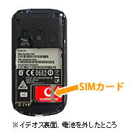 イデオス裏面、バッテリーを外したところに、SIMカードがあります